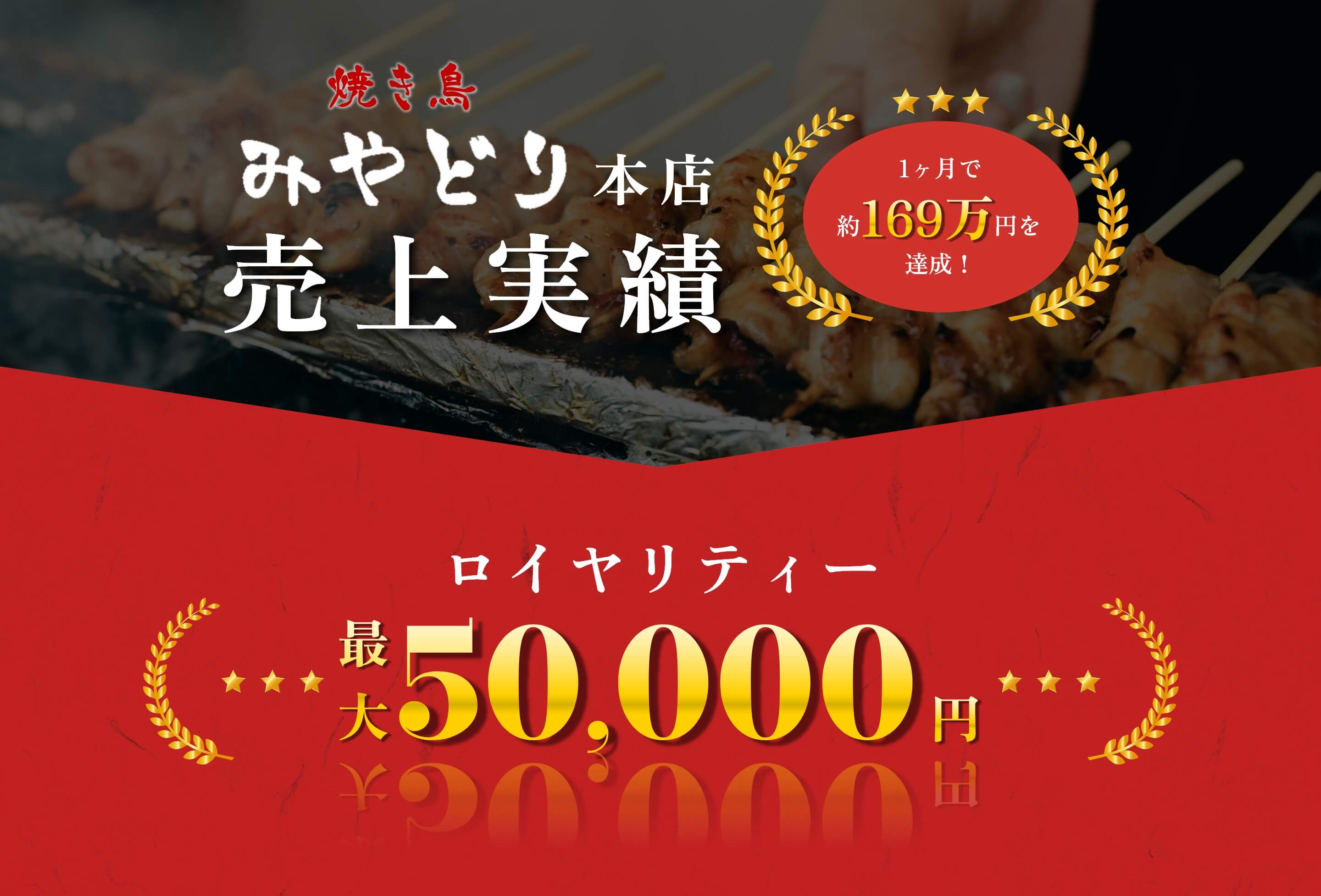 焼き鳥みやどり本店売り上げ実績　１ヶ月で169万円を達成！　ロイヤリティー最大50,000円